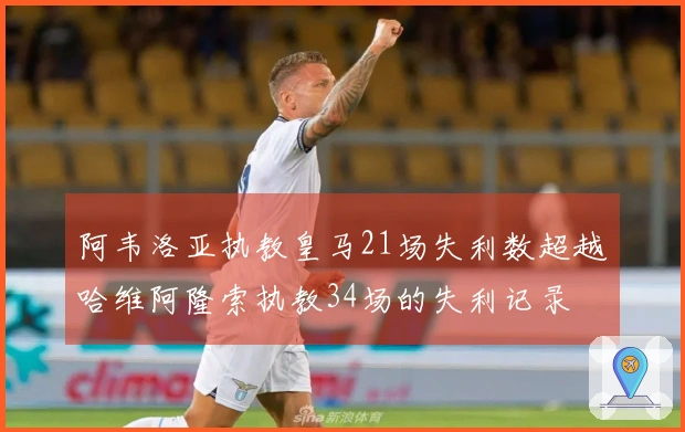 阿韦洛亚执教皇马21场失利数超越哈维阿隆索执教34场的失利记录